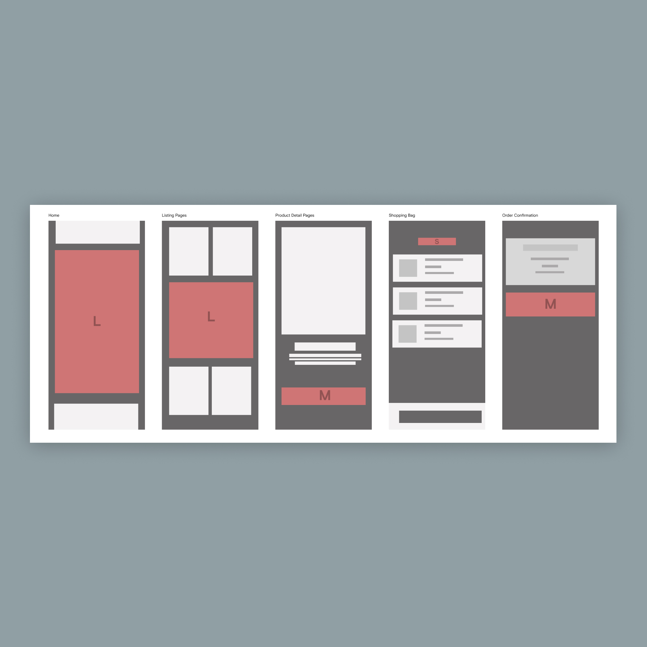 Visual hierarchy principle