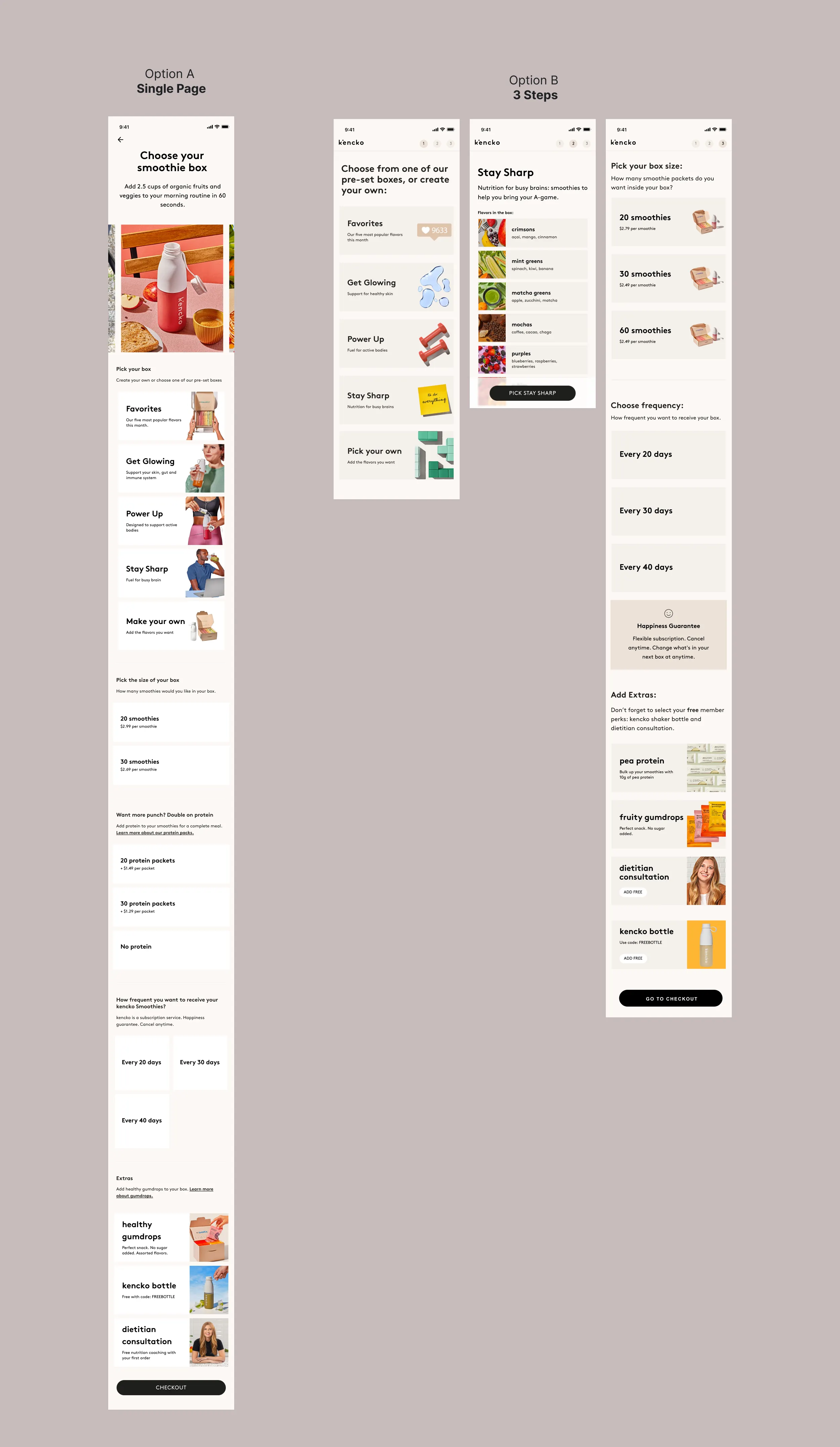 Option A vs Option B