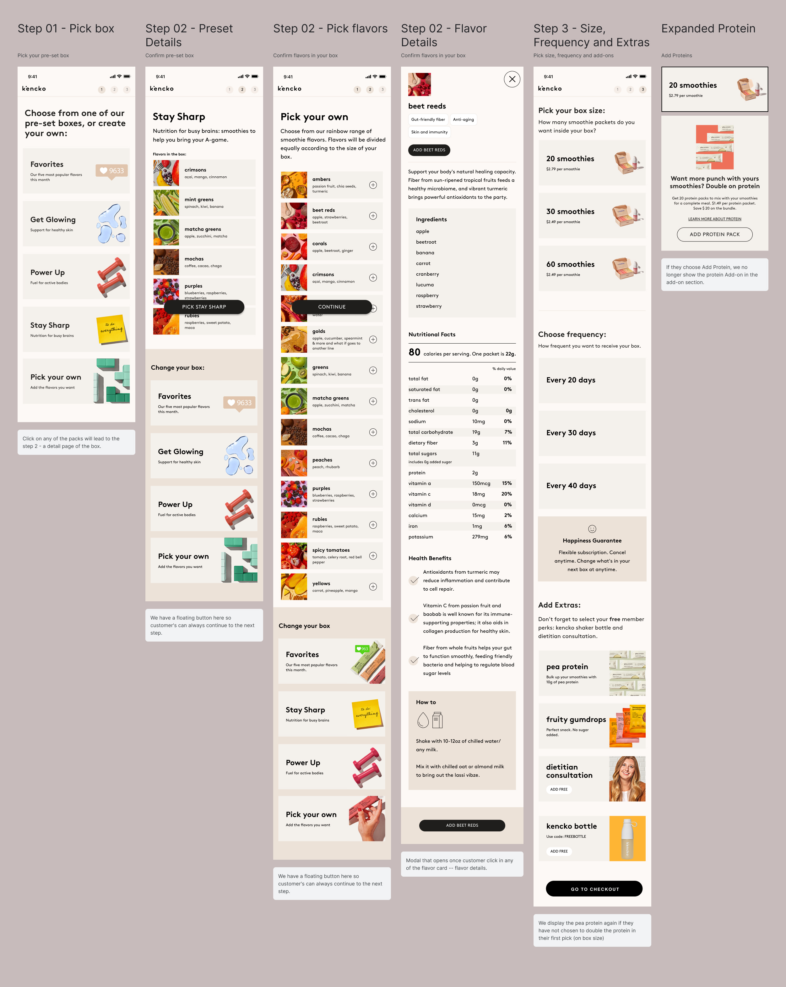 Complete mobile flow
